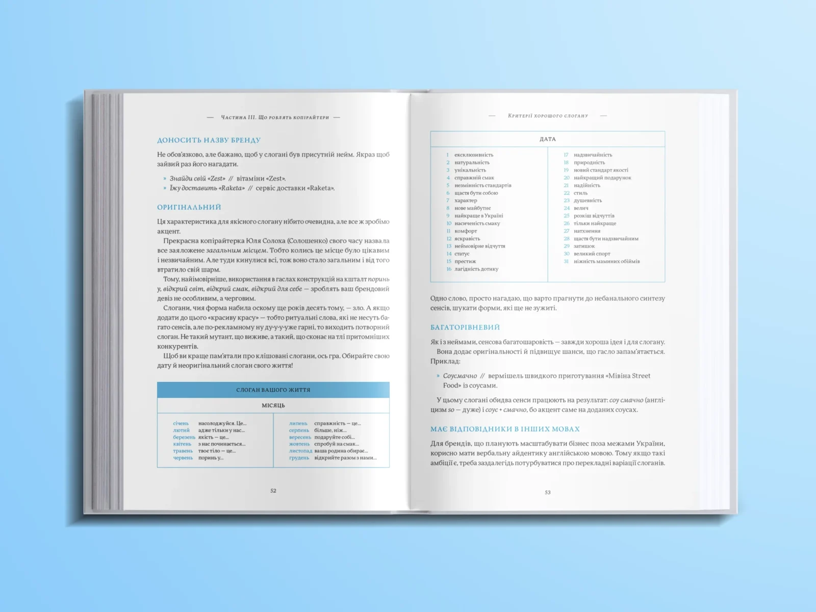 Енциклопедія копірайтингу