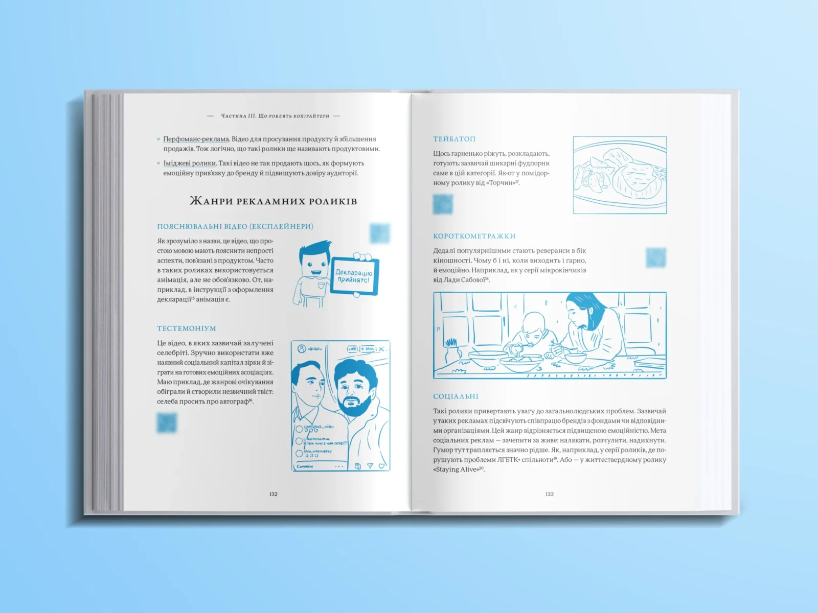 Енциклопедія копірайтингу