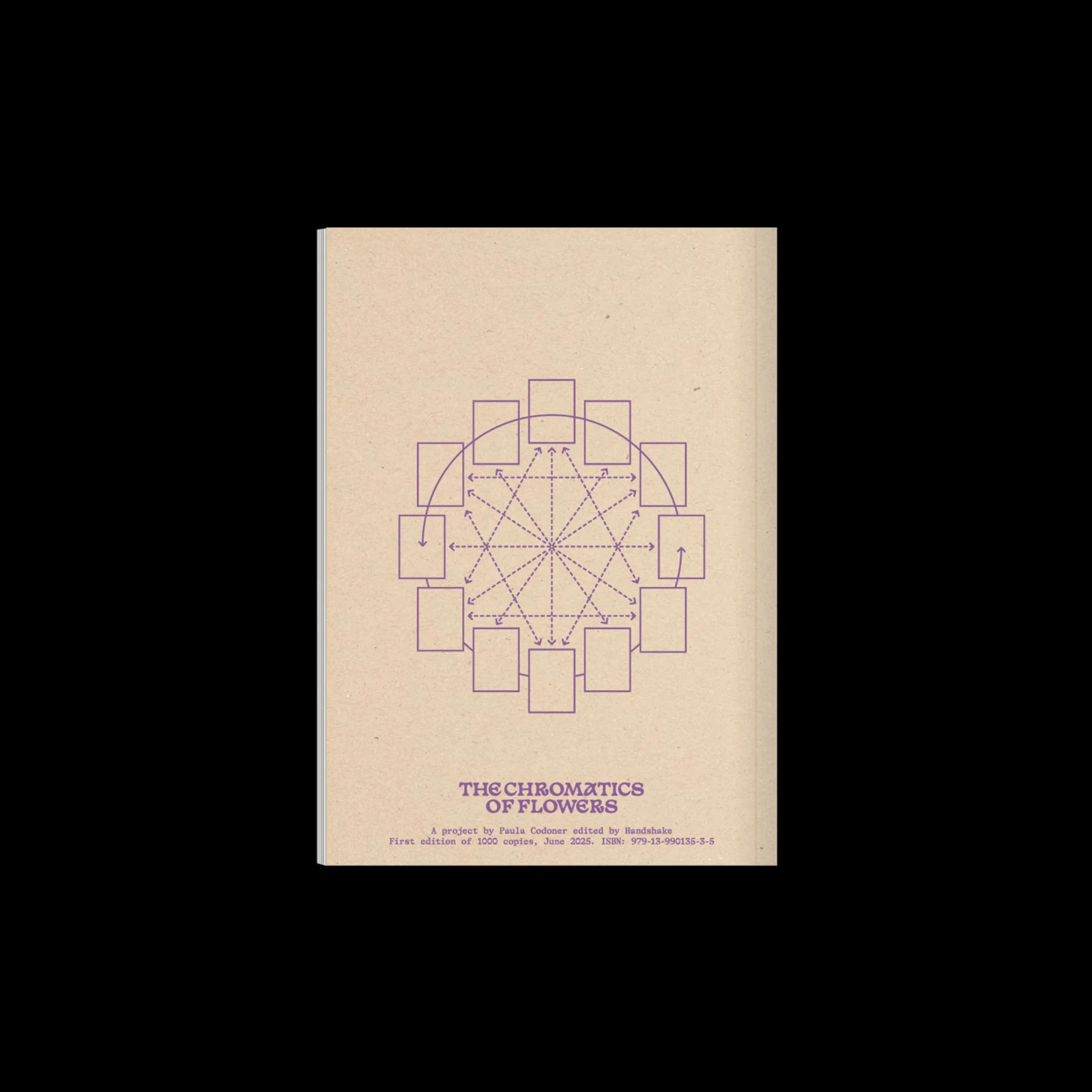 The Chromatics of Flowers