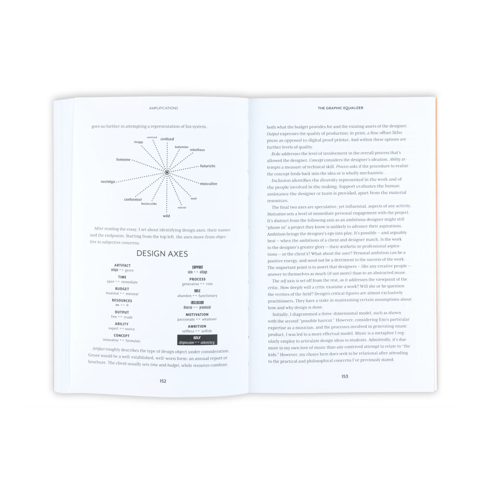 Volumes: Design Reviewed Remixed Revealed