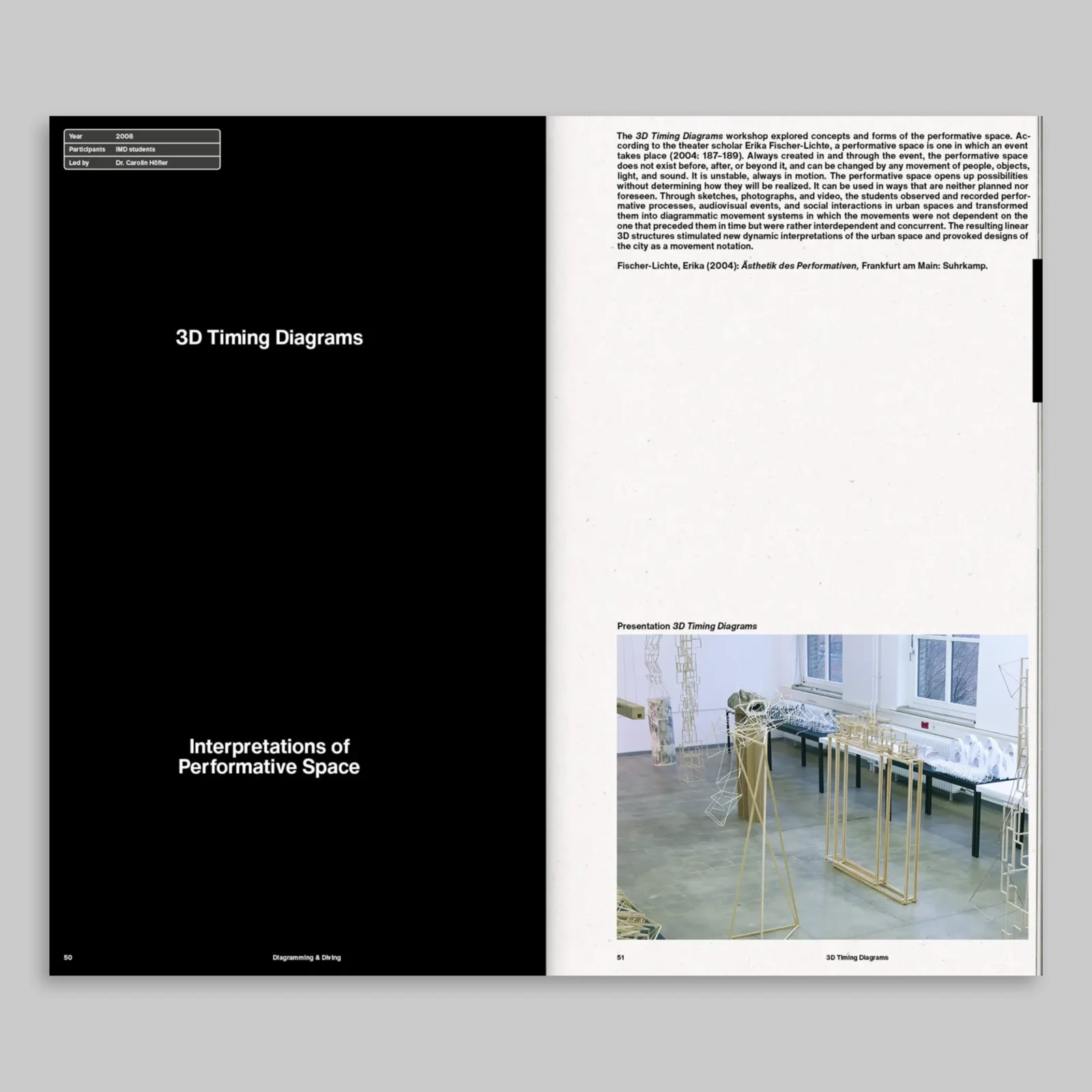 Recalls Reconstructions Projections